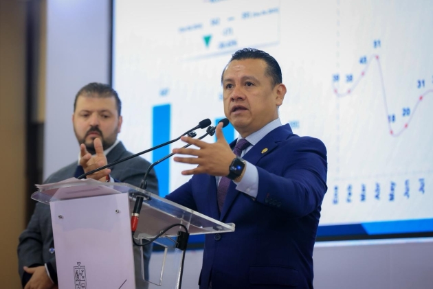 Resultados 2025 en procuración de justicia reflejan disminución del homicidio doloso, feminicidio, robo de vehículos y robo al transporte: CTP